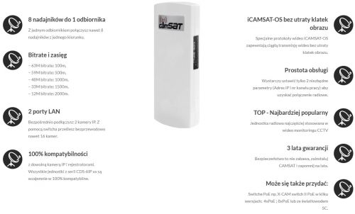 Camsat cds-6ipeco - możliwość montażu - zadzwoń: 34 333 57 04 - 37 sklepów w całej polsce
